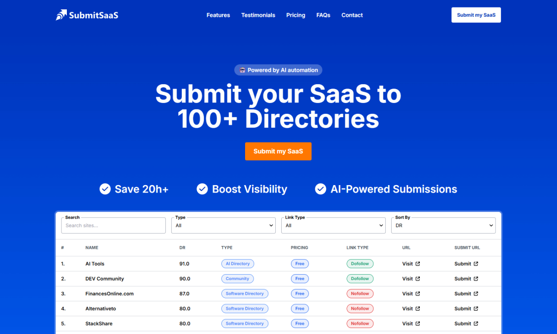 SubmitSaaS features