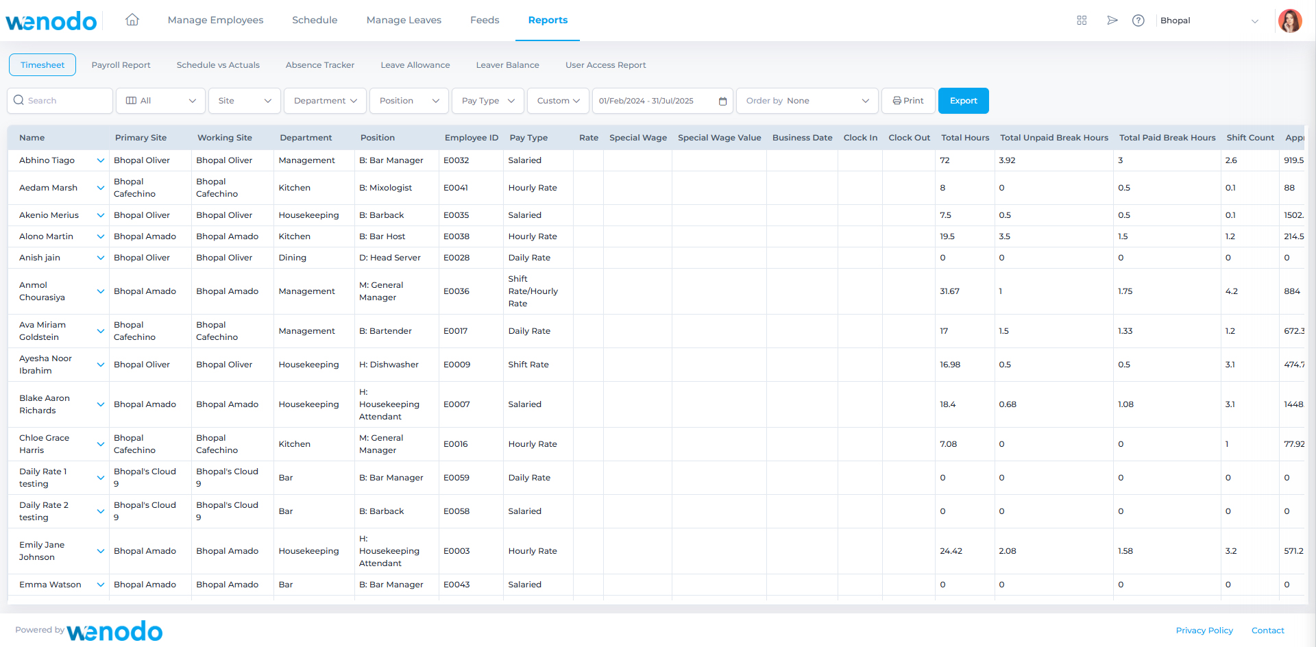 Wenodo People Management features