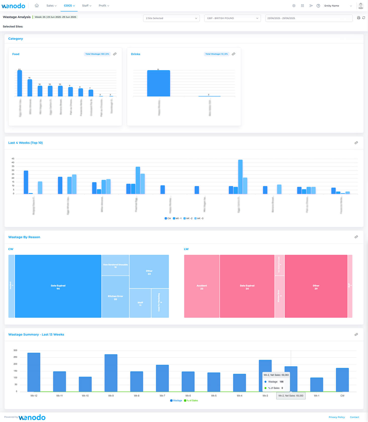 Power Insight features