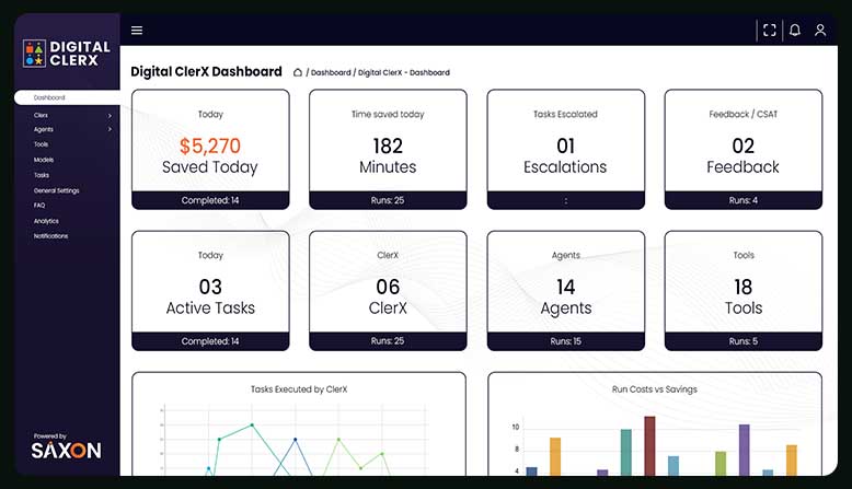 Digital Clerx features