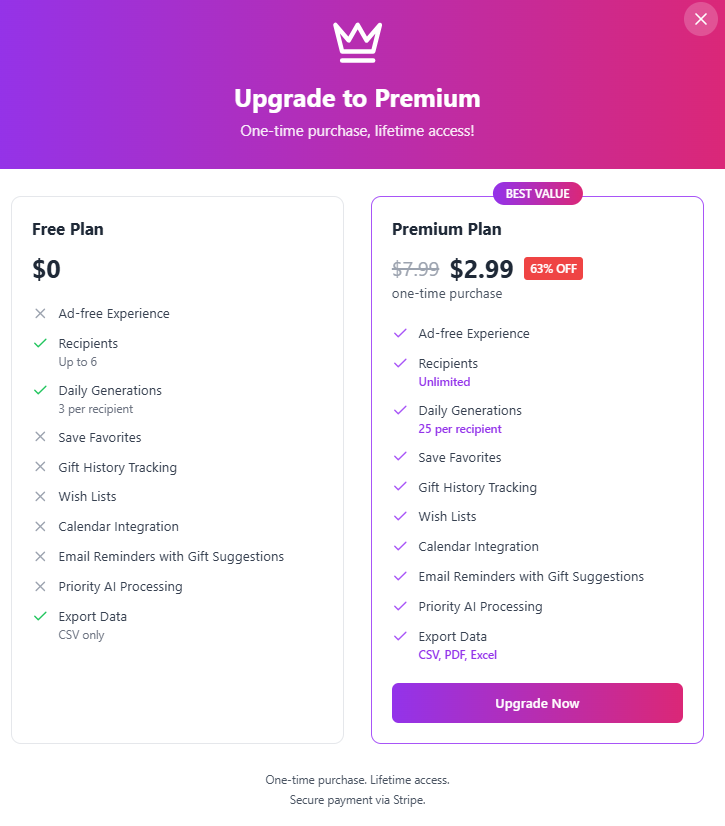 GiftPrompt features